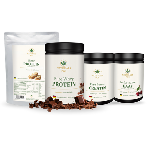 Muskelaufbau & Regeneration Bundle